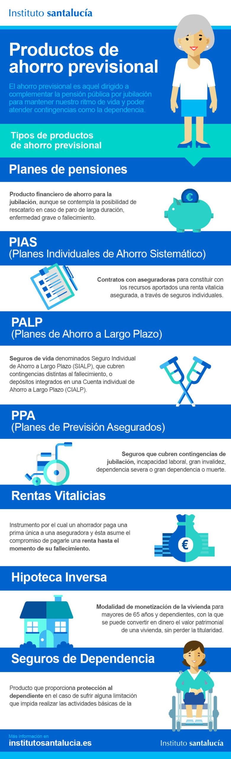 Consejos Y Herramientas Para Disfrutar Al M Ximo Tu Tiempo Libre En La