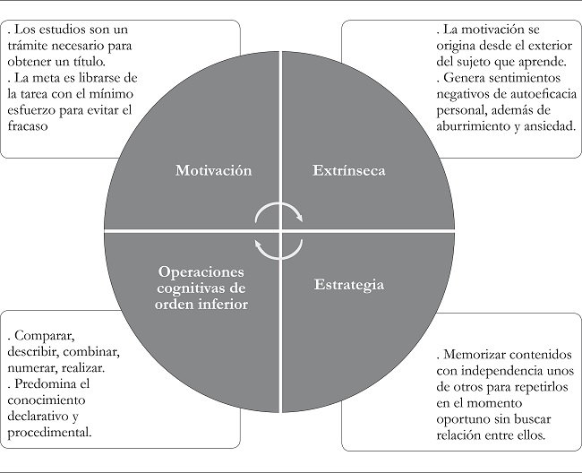 Mejora tu gestión del tiempo para una jubilación exitosa: estableciendo metas y objetivos