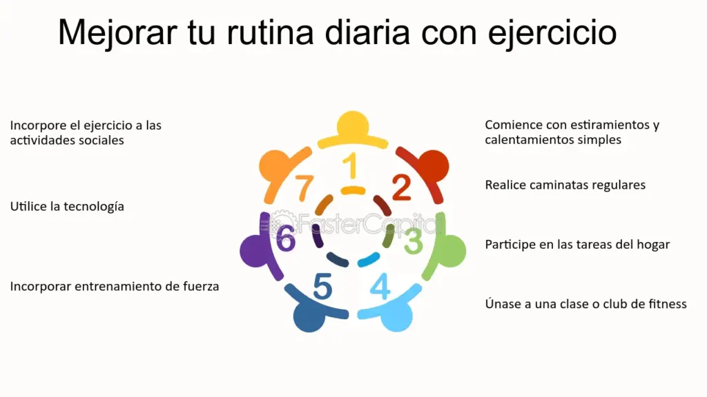 Optimiza tu tiempo: Descubre rutinas efectivas para tareas domésticas