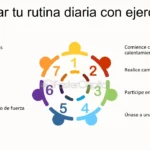 Optimiza tu tiempo: Descubre rutinas efectivas para tareas domésticas