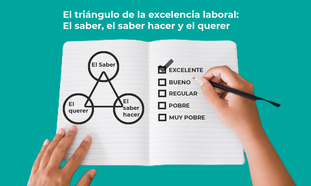 Asegura una jubilación exitosa: establece metas y prioridades para aprovechar tu tiempo 1 Asegura una jubilación exitosa: establece metas y prioridades para aprovechar tu tiempo