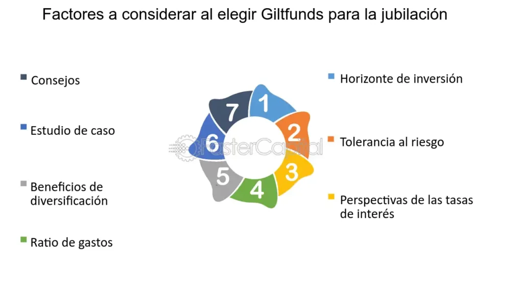 Descubre los increíbles beneficios de planificar tus viajes de jubilación: disfruta al máximo tus años dorados